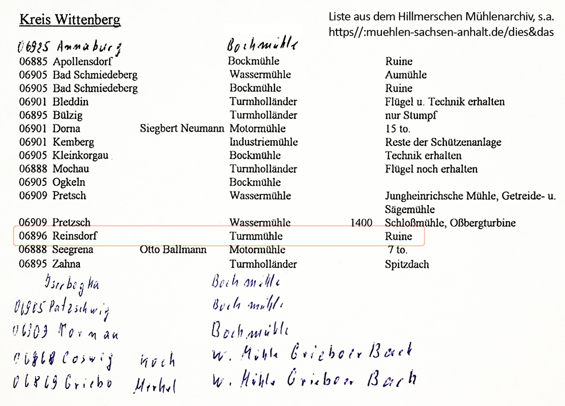 Liste aus dem Hillmerschen Archiv