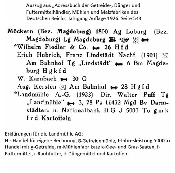 Auszug aus einem Gewerbeverzeichnis von 1926